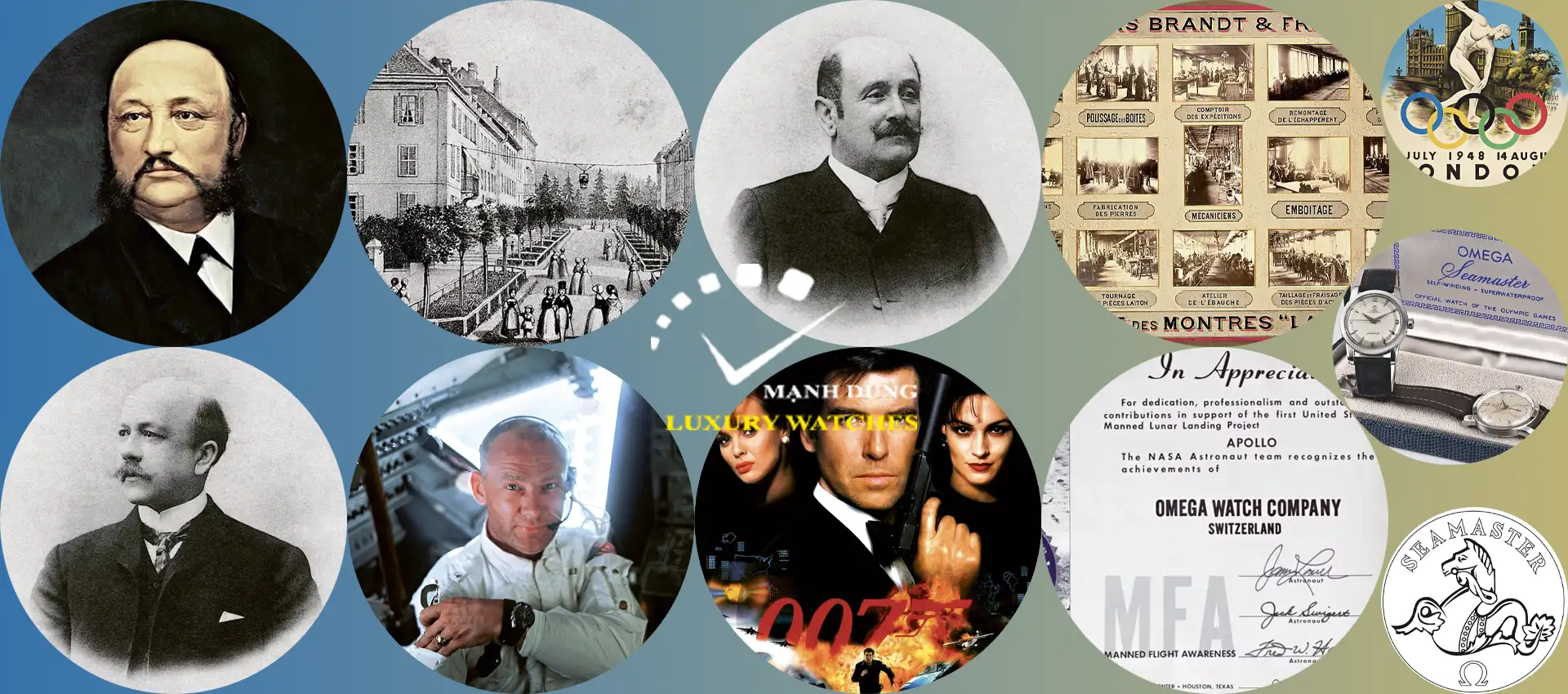 Omega Và Hành Trình Đổi Mới Không Ngừng: Tại Sao Cần Hiểu Thuật Ngữ Omega?