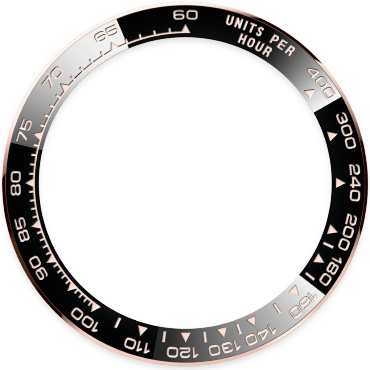 Vành Bezel Cerachrom: Chống Trầy Xước Hoàn Hảo