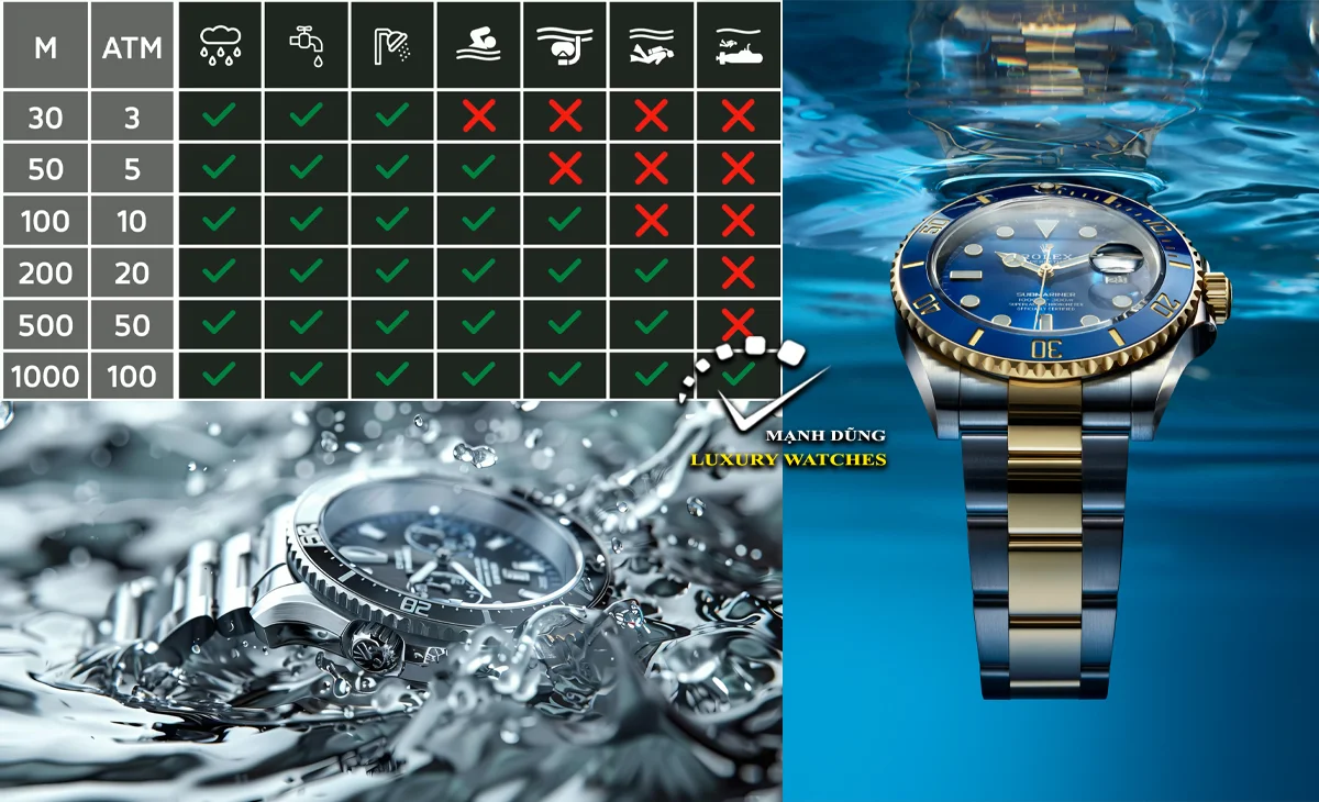 Thuật Ngữ Về Khả Năng Chống Nước & Các Tính Năng Khác